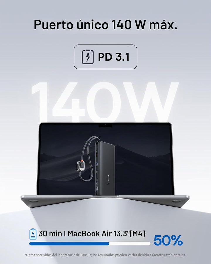 Banco del poder de Baseus 25000mAh, CCC certificó el cargador portá...