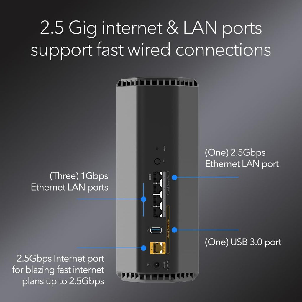 NETGEAR Nighthawk WiFi 7 Router RS200, hasta 2500 pies cuadrados, 6.5 Gbps