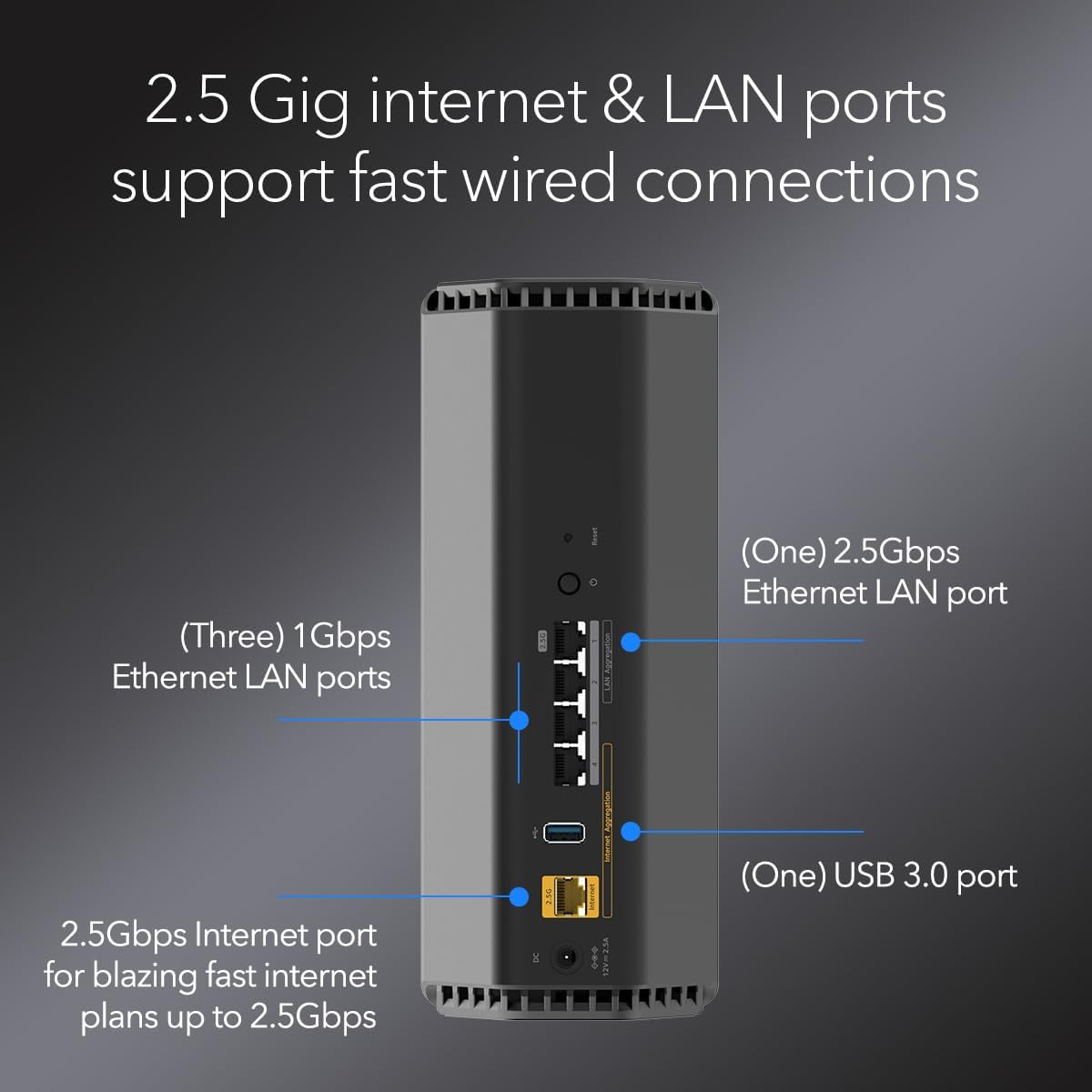 NETGEAR Nighthawk Enrutador WiFi 7 de doble banda (RS200) \u2013 Ca...