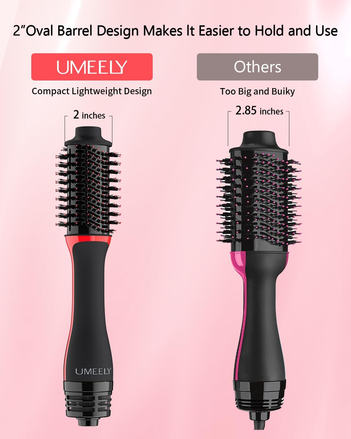 Umeely Plus 2.0 Cepillo Secador de Cabello Cepillo Secador en uno,...