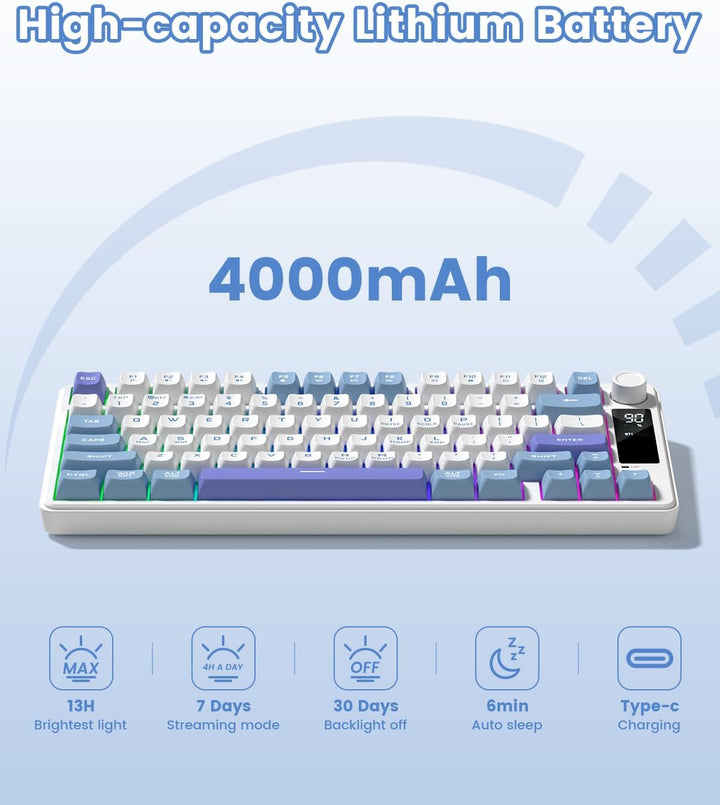 Womier DK75 - Teclado inalámbrico 75% para juegos, teclado cremoso...