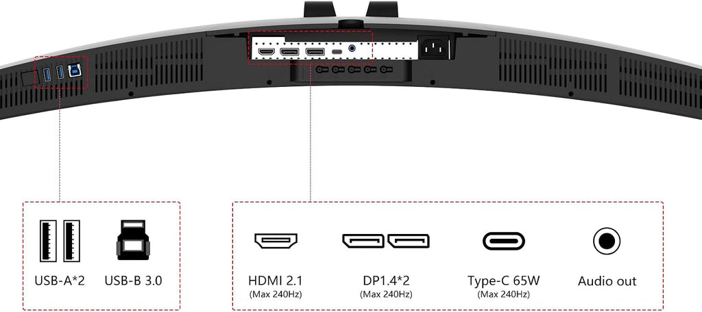 INNOCN Monitor Curvo Ultrawide de 49" 240Hz para Gaming QHD 512...
