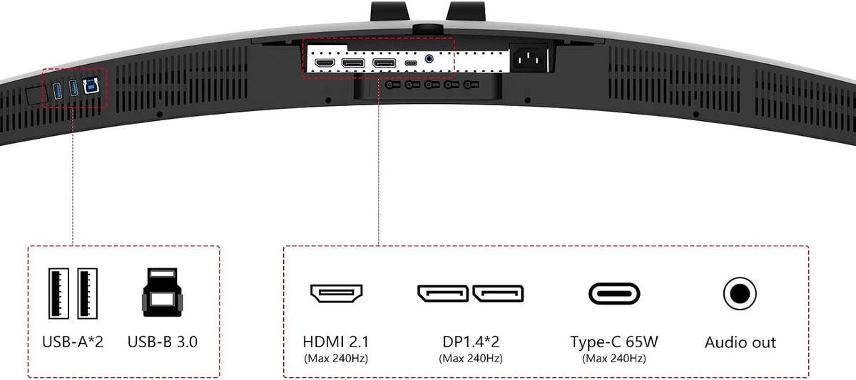 INNOCN Monitor Curvo Ultrawide de 49" 240Hz para Gaming QHD 512...