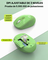 Colorido combo de teclado y mouse inalámbricos, teclas redondas, te...