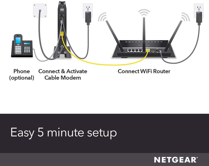 NETGEAR Cable módem con voz CM500V - Para Xfinity de