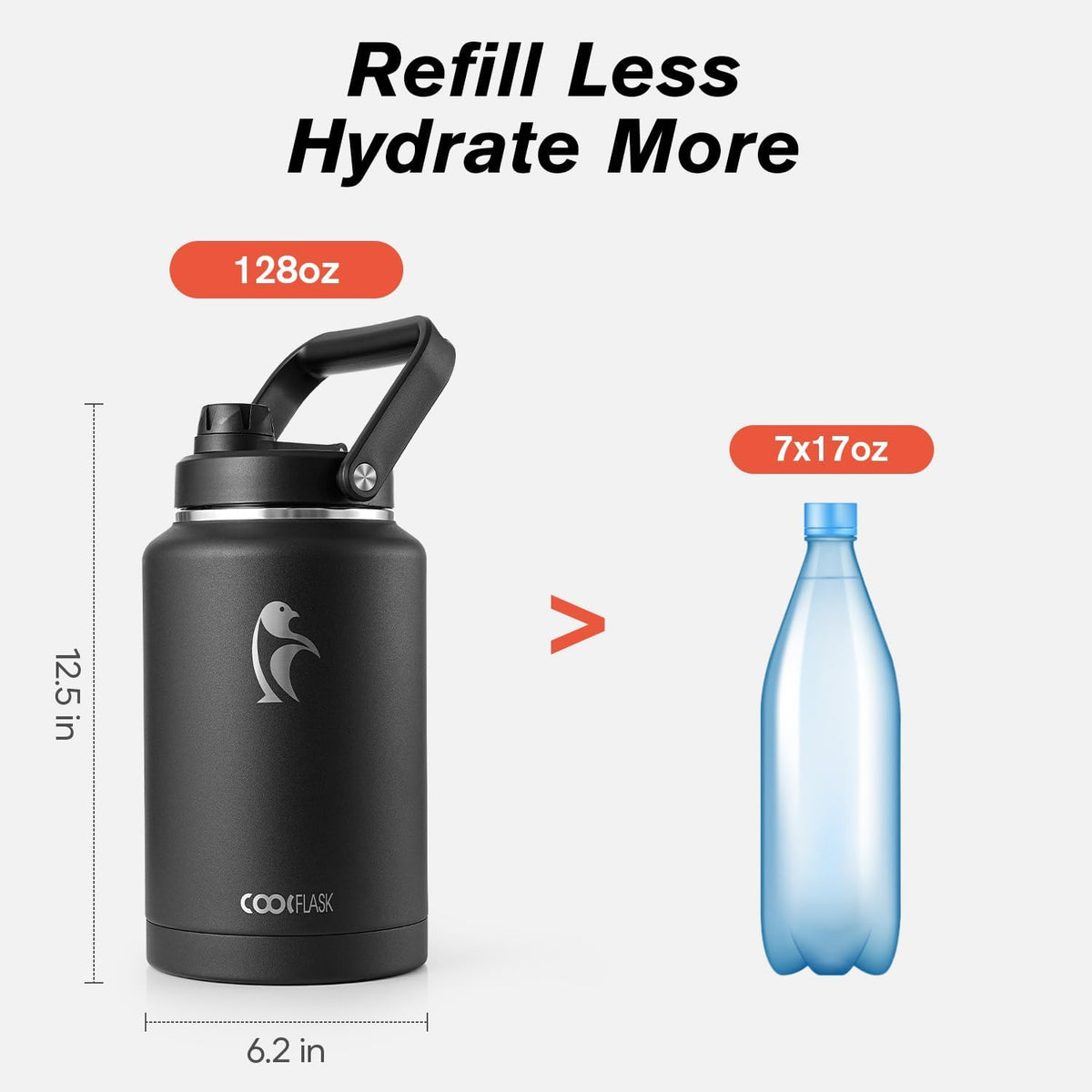 Coolflask Titan - Botella de agua aislada con tapa de boquilla de asa