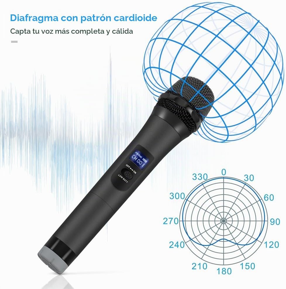 Micrófono Inalámbrico, Micrófono Dinámico de Mano Sistema de Micróf...
