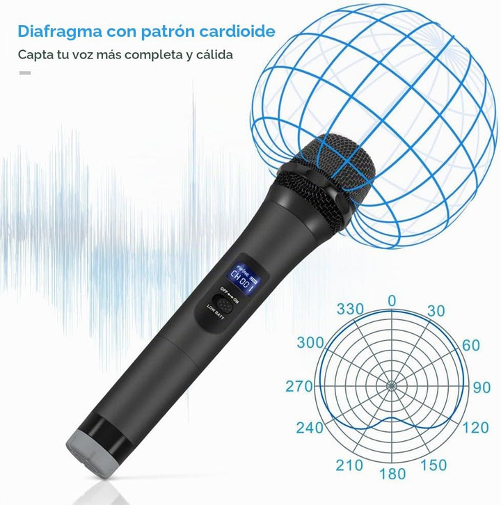 Micrófono Inalámbrico, Micrófono Dinámico de Mano Sistema de Micróf...