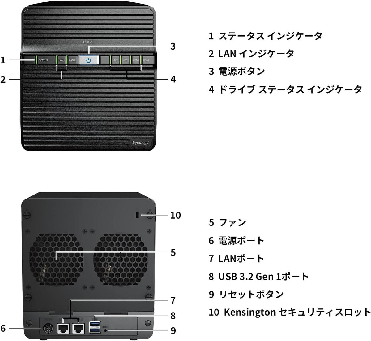Synology Backup DS423 Family &amp; Business - Uso compartido seguro...