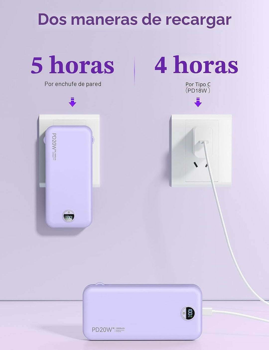 Cargador portátil, 12000 mAh, 22,5 W, USB C, carga rápida, con cabl...