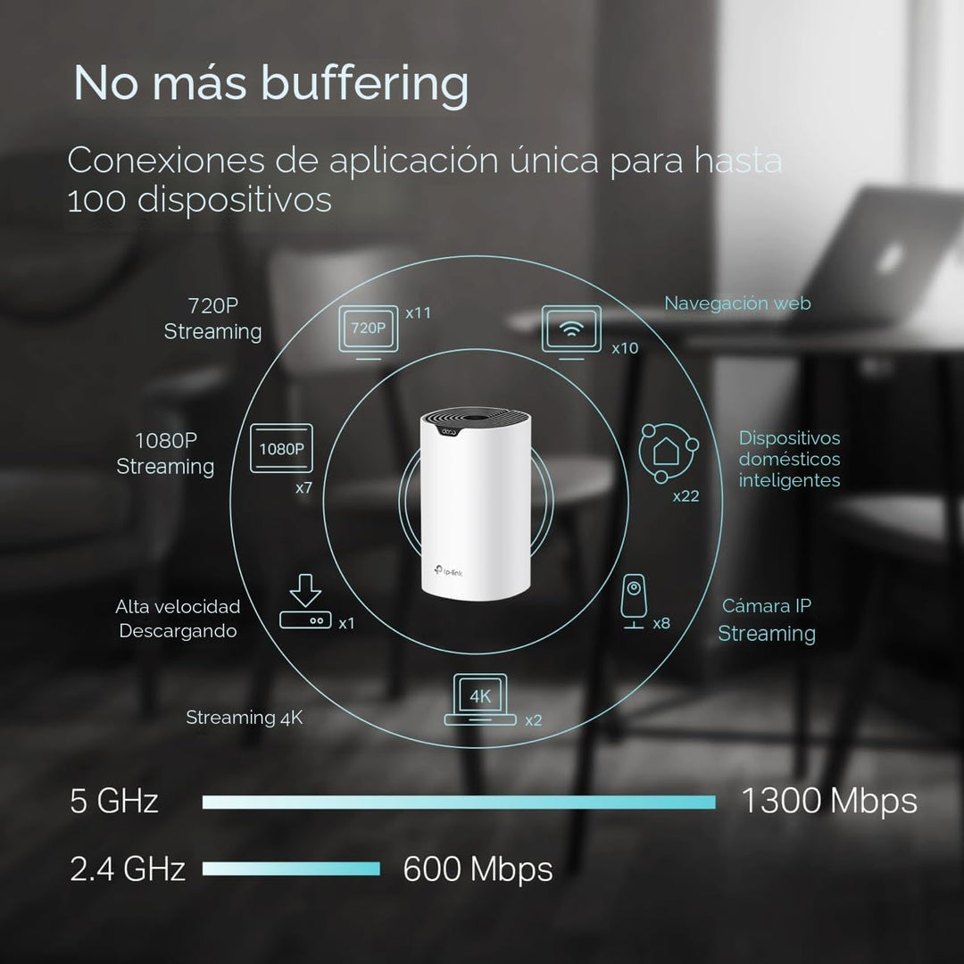 TP-Link Deco S4 Sistema WiFi de malla para todo el hogar, cobertura...