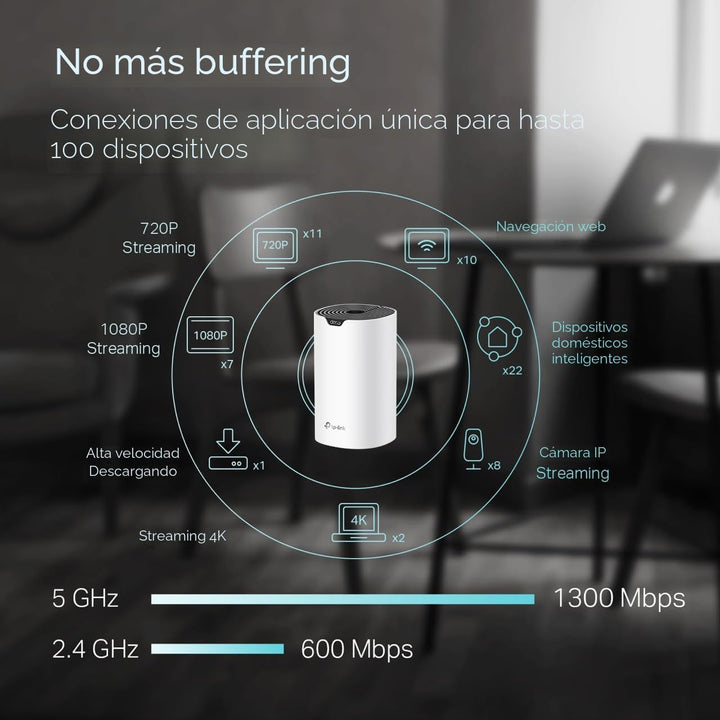 TP-Link Deco S4 Sistema WiFi de malla para todo el hogar, cobertura...