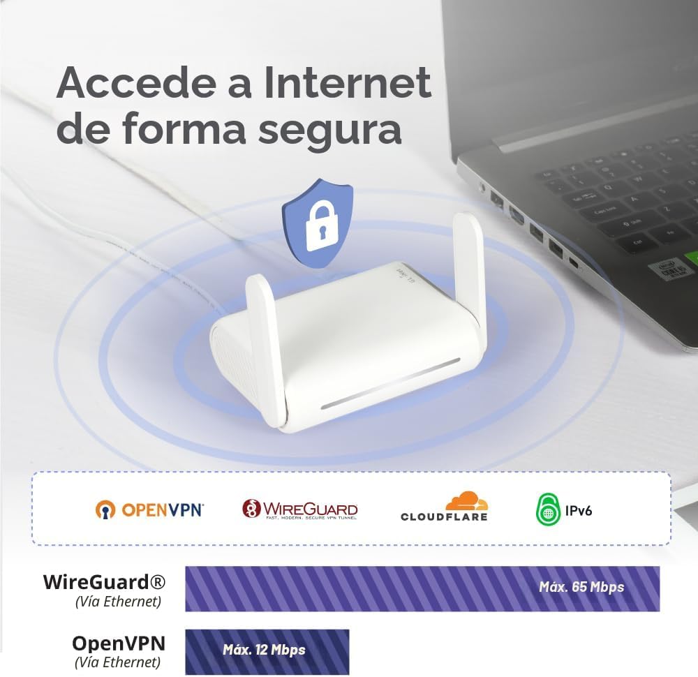 GL.iNet GL-SFT1200 (Opal) Enrutador WiFi Portátil de Viaje, Mini En...