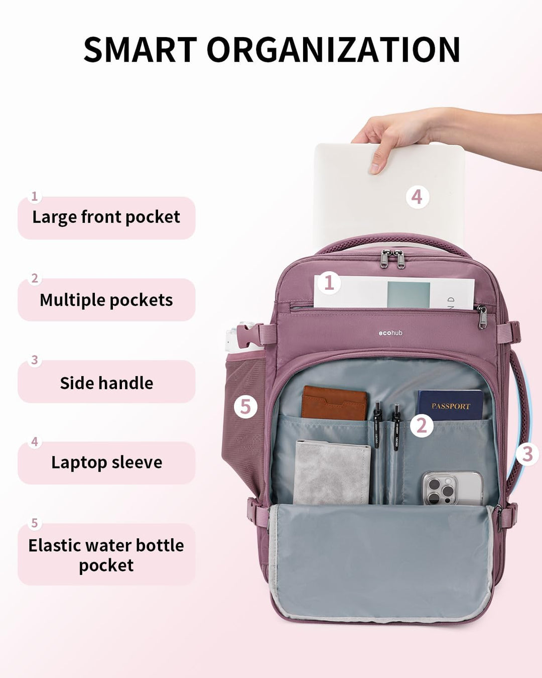 ECOHUB Mochila de Viaje Mochila de Transporte, Rosado-2, Mochilas d...
