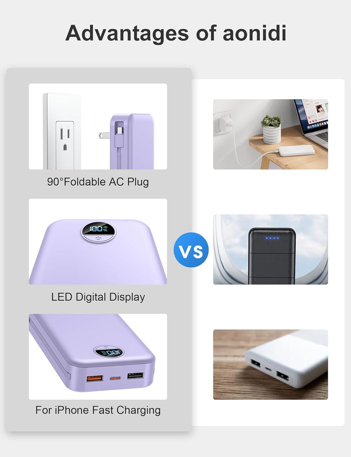 aonidi Cargador de Batería Portátil Ultra-Portátil de 20000mAh PD20...