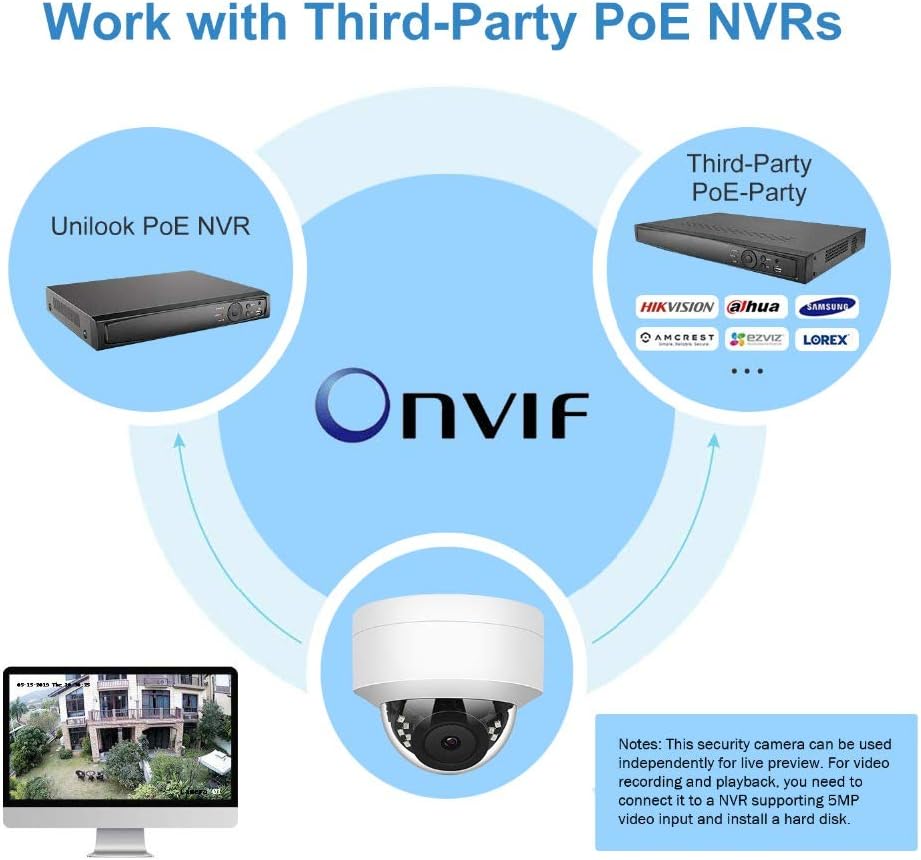 Eversecu H.265 1080P POE (alimentación a través de Ethernet) IP Tor...