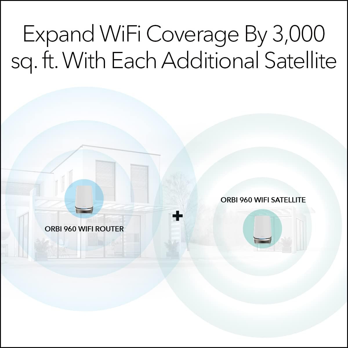 NETGEAR Router WiFi 6E de cuatro bandas Orbi (RBRE960), característ...
