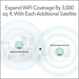 NETGEAR Router WiFi 6E de cuatro bandas Orbi (RBRE960), característ...