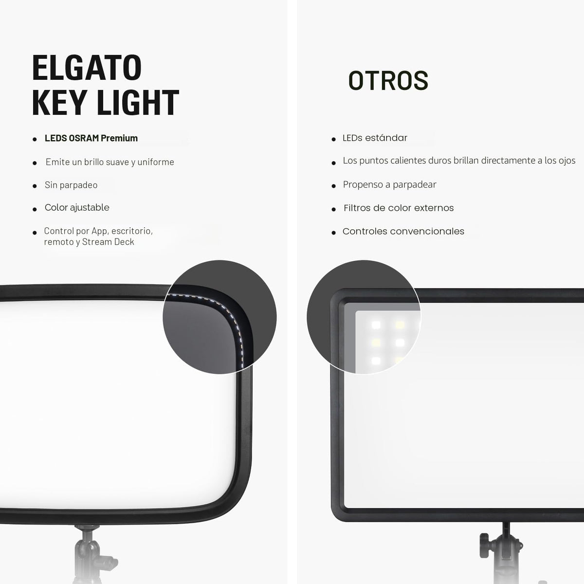 Elgato Key Light, Professional 2800 Lumens Studio Light