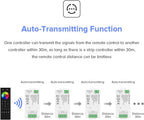 BTF-LIGHTING 5050SMD FCOB COB RGBW RF Remote RC03RFB & C04RF Tuya Controlador de Kit de 4 Zonas RF 2.4GHz Control Remoto Inalámbrico de Grupo PWM(+ R G B W) Tira de LED de 5 pines DC5V DC12V DC24V