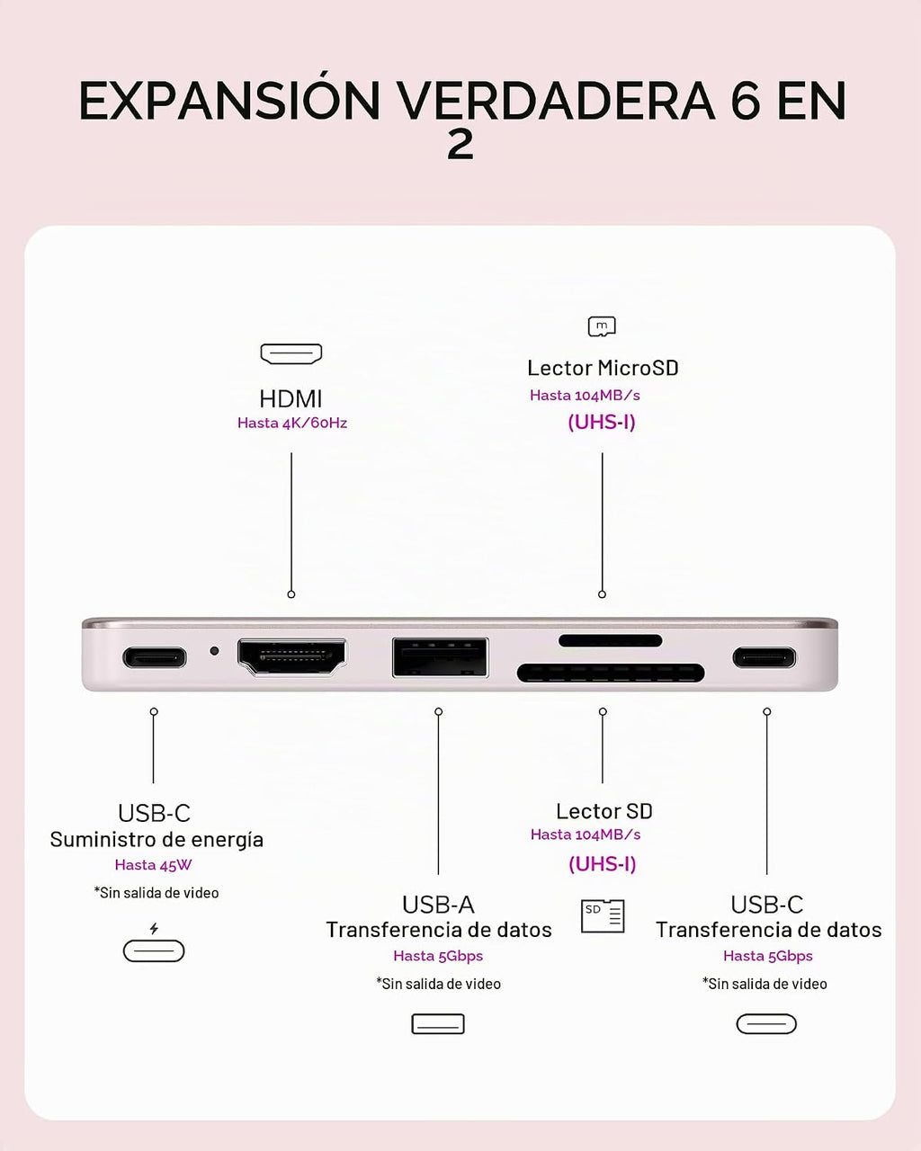 Satechi, MN26STD01, hub USB 3, alimentado