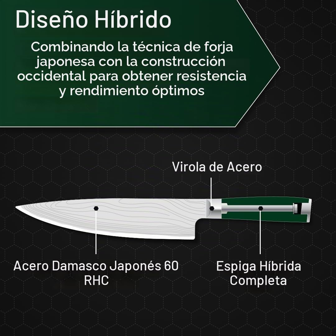 HexClad Juego de 7 cuchillos de acero de Damasco japonés verde con bloque
