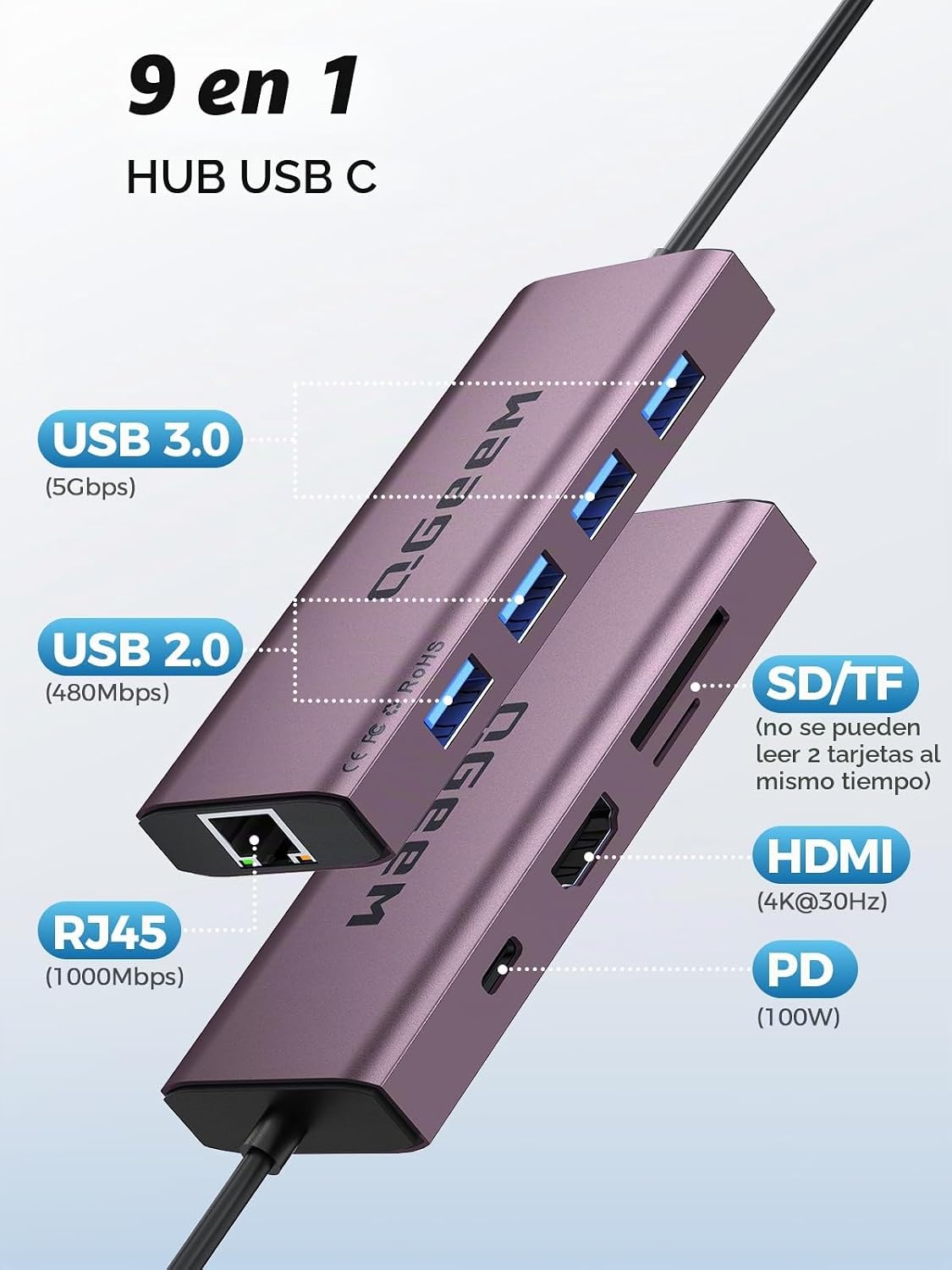 QGeeM, UCH092-1, hub USB 3.0