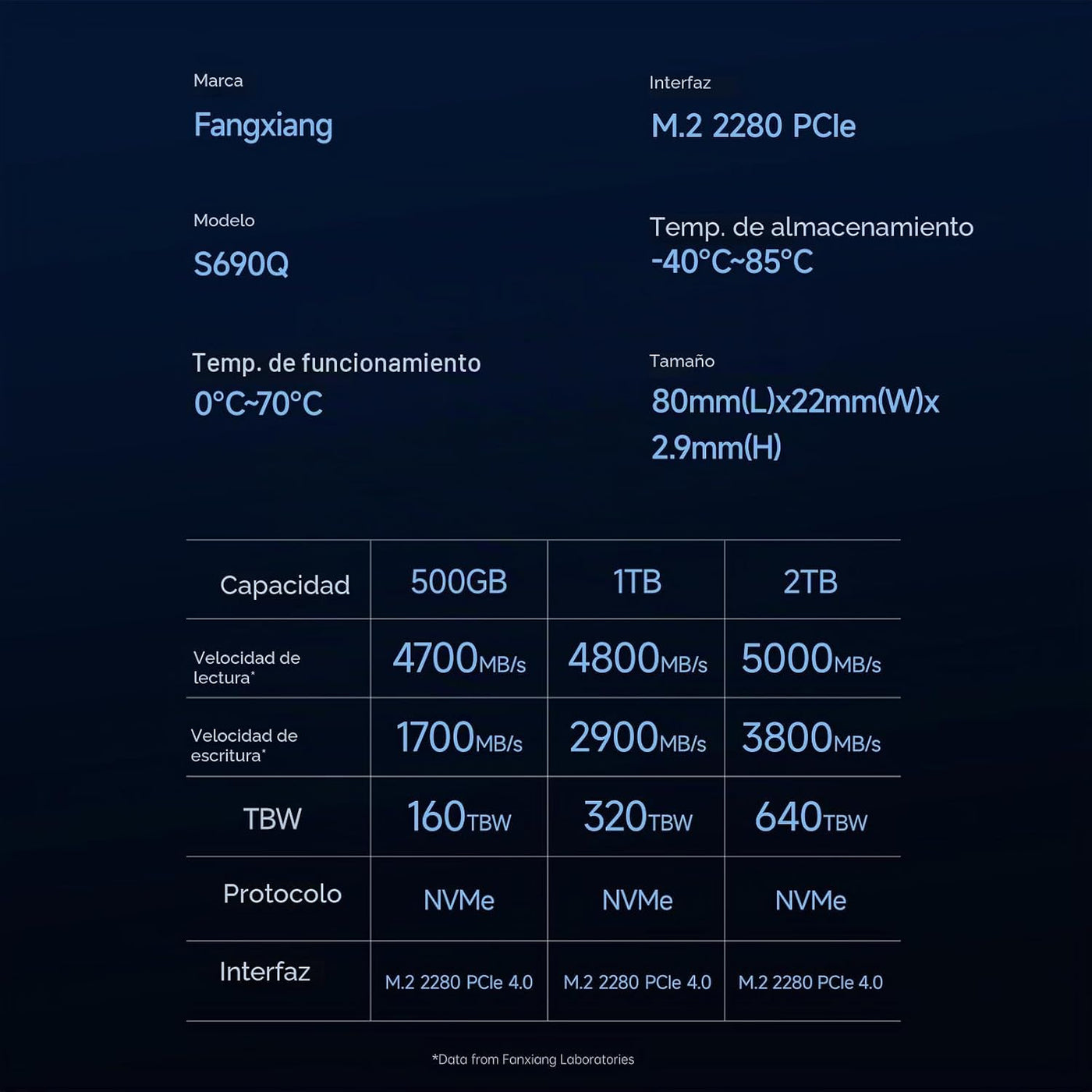 fanxiang SSD NVMe de 500 GB, PCIe Gen4 M.2, hasta 4700 MB\/s, SSD i...