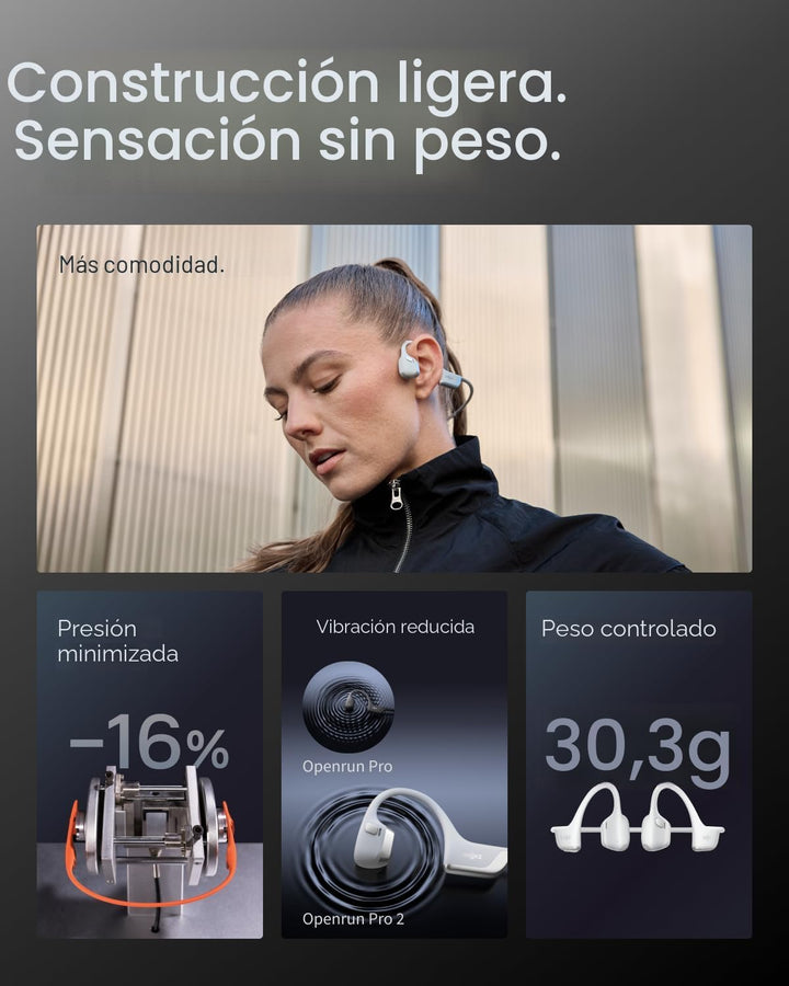 SHOKZ Nuevos OpenRun Pro 2 Mini - Auriculares deportivos de oído ab...