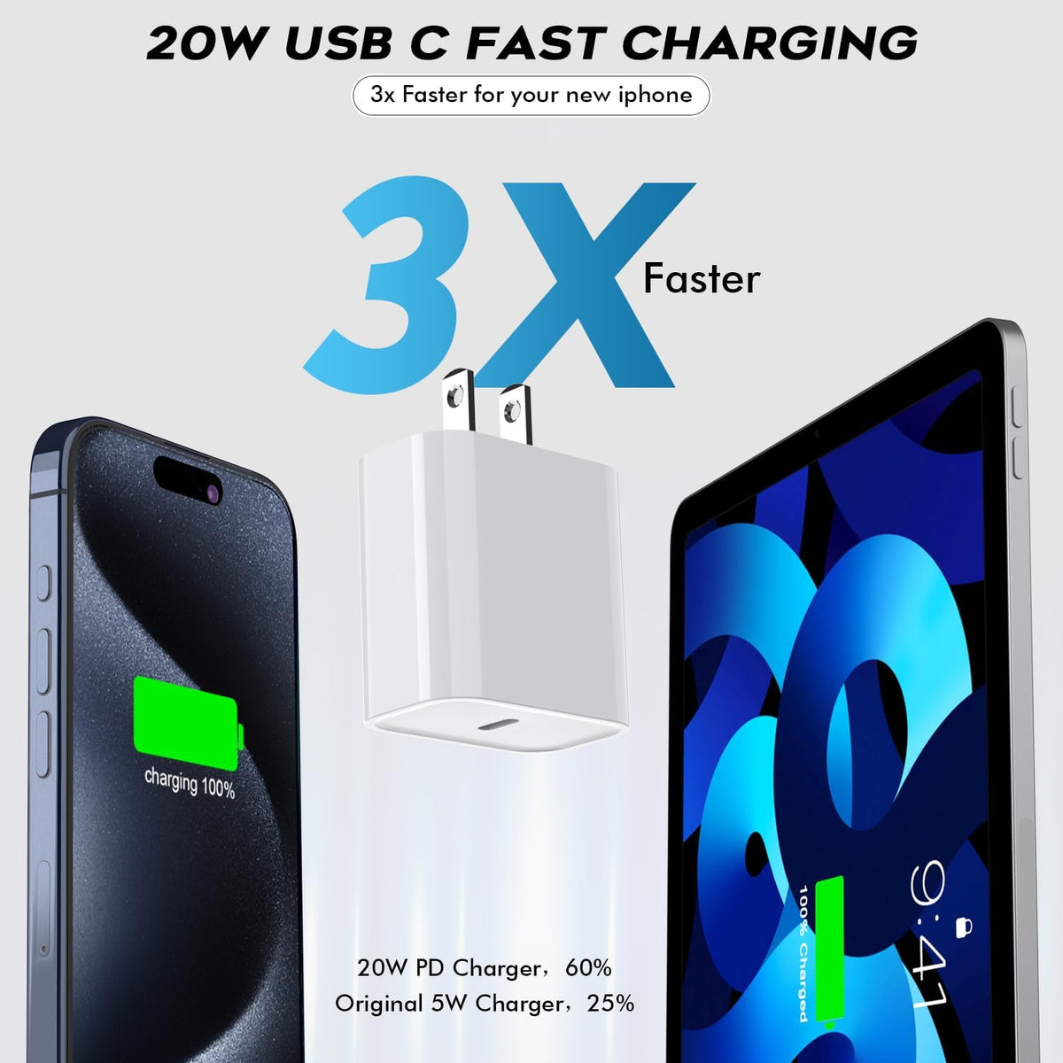 Bloque de cargador USB C rápido, paquete de 3 cables USBC a USBC de 6 pies de largo, cable para iPad, 20 W, iPhone 17 Pro Max, cargador de viaje, carga rápida para iPhone 17/17 Air/17 Pro/16/16e/16 Pro/16Plus/15/15Pro/Pro Max/Plus, iPad