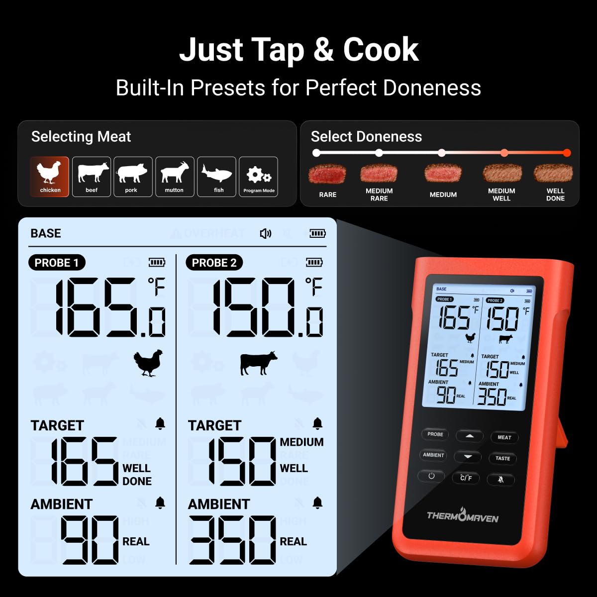 ThermoMaven Termómetro inalámbrico para carne de 3000 pies, no necesita