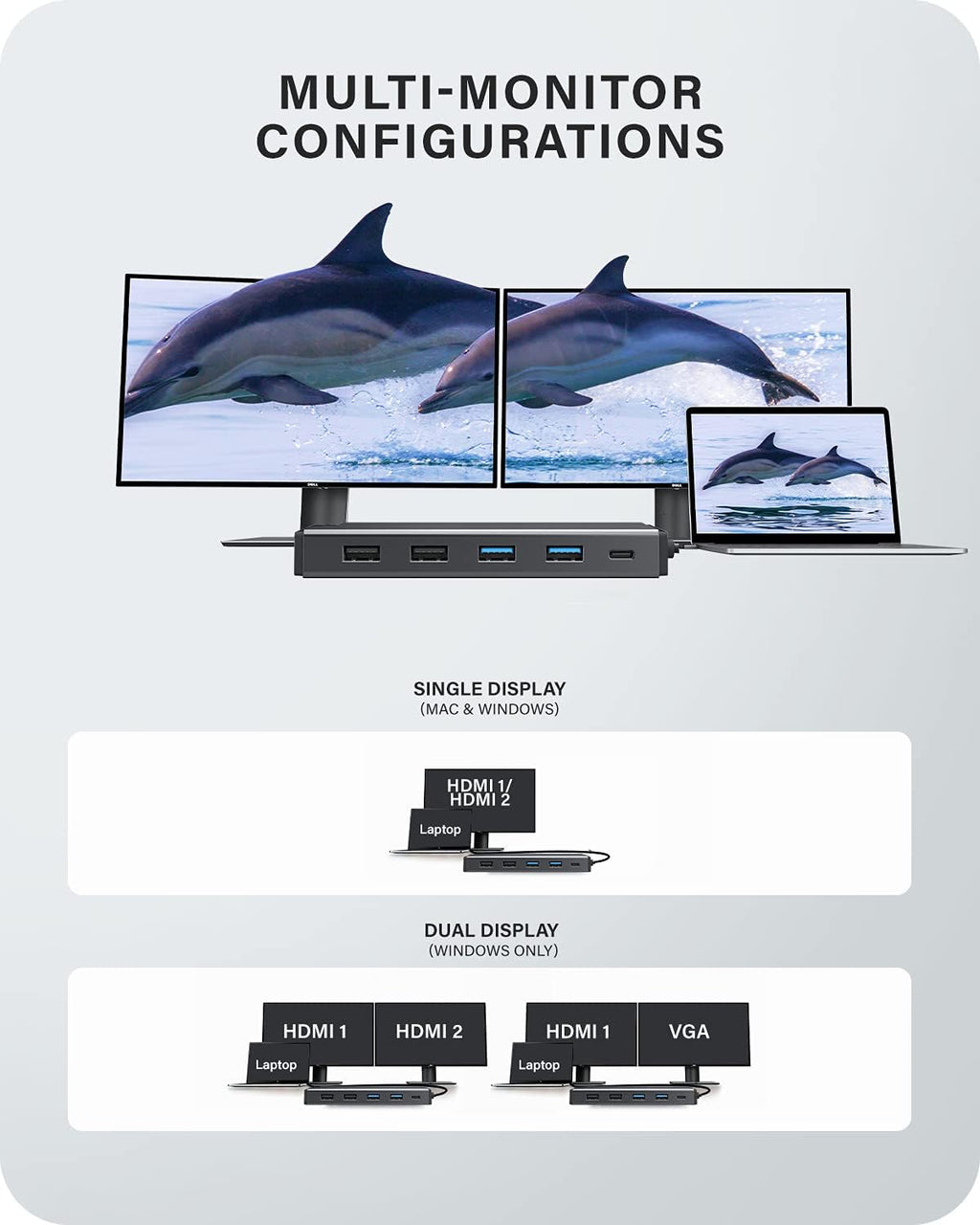 ALOGIC USB-C 12-en-1 Mini Docking Station, Dual Display, 2xHDMI, 1xVGA, 100W PD, 2xUSB-C, 2xUSB- 2.0, 2xUSB- 3.0, RJ45, 1x SD/TF puerto, MacBook/Surface & Other USB-C dispositivos Compatible.