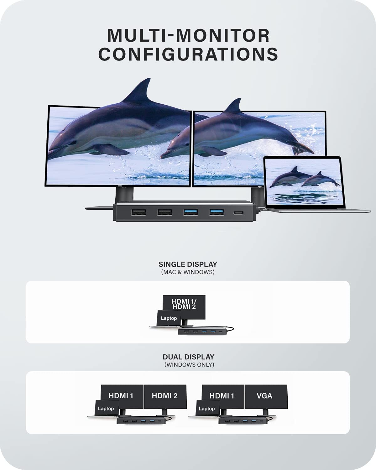 ALOGIC USB-C 12-en-1 Mini Docking Station, Dual Display, 2xHDMI, 1xVGA, 100W PD, 2xUSB-C, 2xUSB- 2.0, 2xUSB- 3.0, RJ45, 1x SD/TF puerto, MacBook/Surface & Other USB-C dispositivos Compatible.