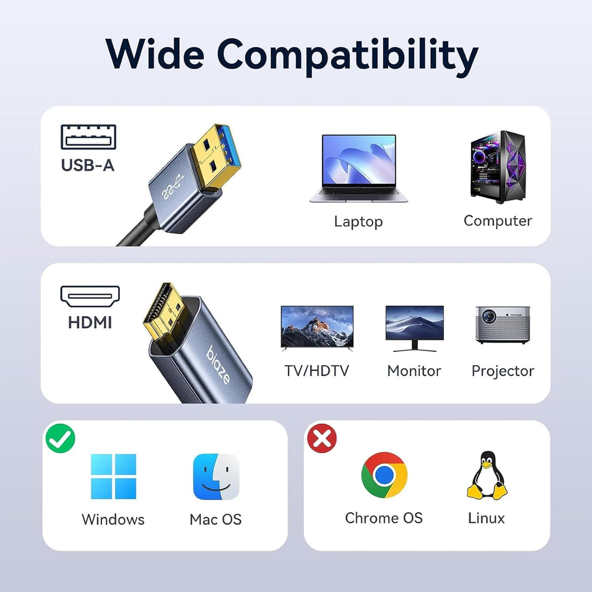 Cable USB 3.0 HDMI de 5 pies, cable USB macho HDMI macho 1080P @60Hz