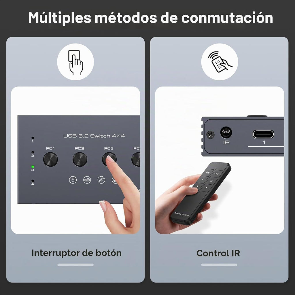 Selector de interruptor USB 3.2 4 computadoras comparten 1 USBC y 3 dispositivos USBA 10Gbps interruptor USB de 4 puertos para compartir teclado, ratón, impresora, escáner con cable, control remoto y