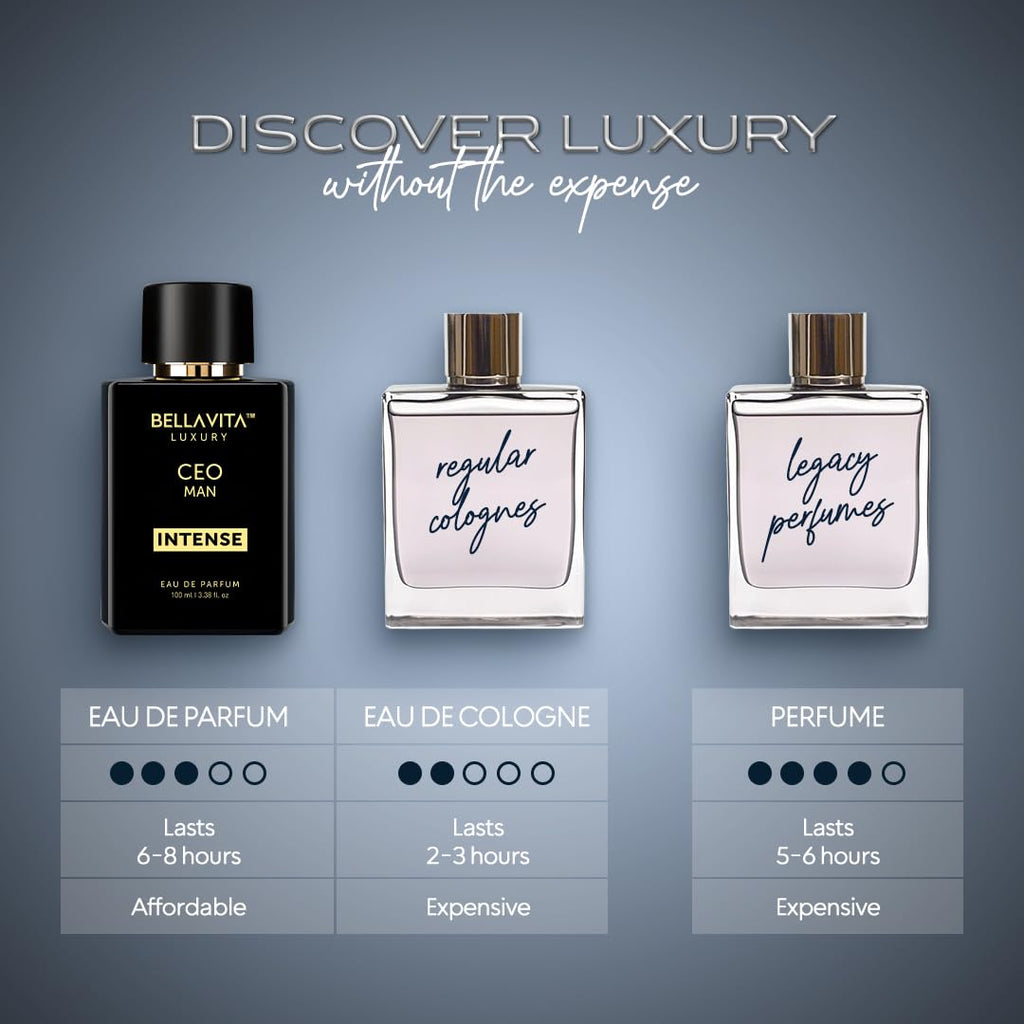 Bella Vita Luxury CEO Man INTENSE Eau De Perfume para Hombre (3.4 f...