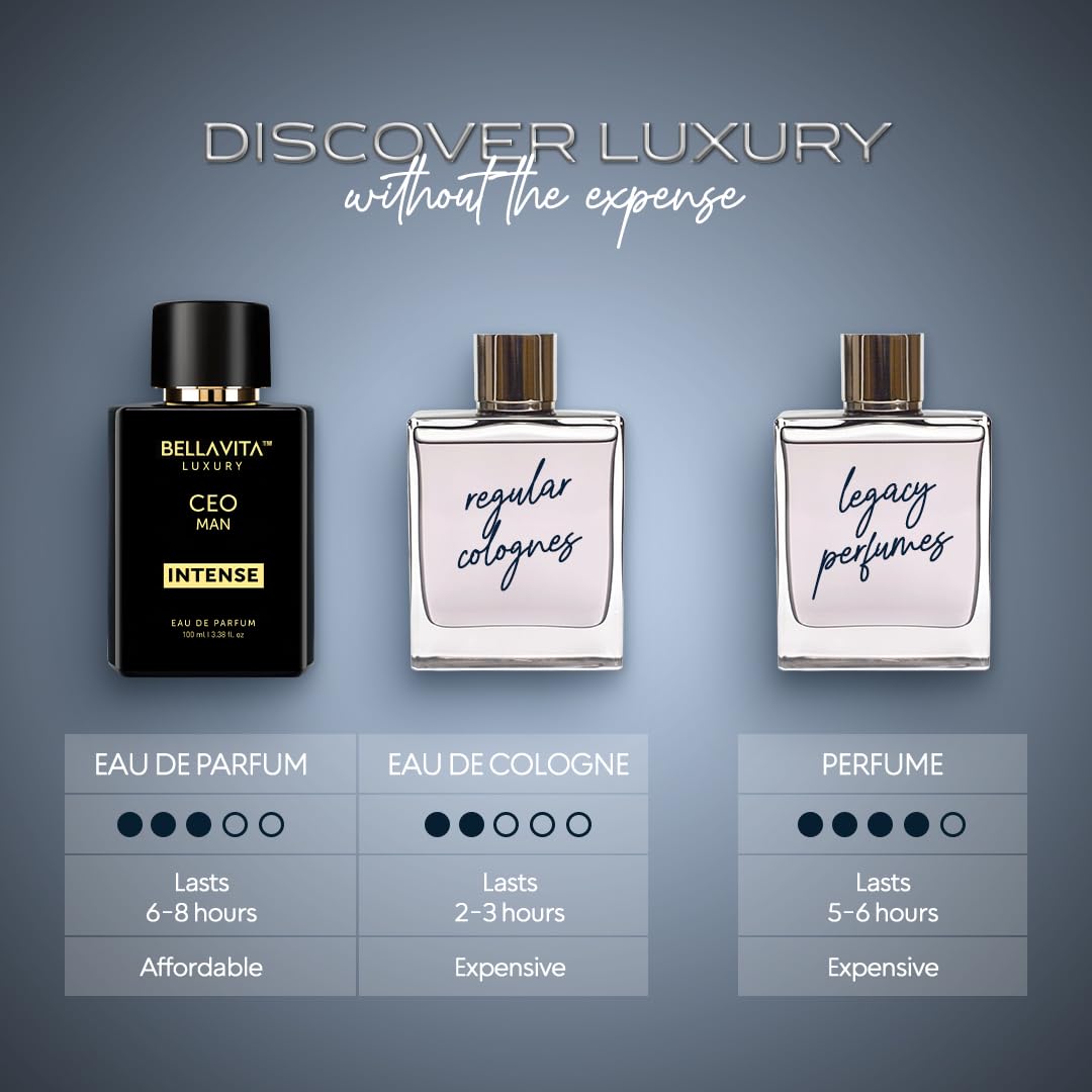 Bella Vita Luxury CEO Man INTENSE Eau De Perfume para Hombre (3.4 f...