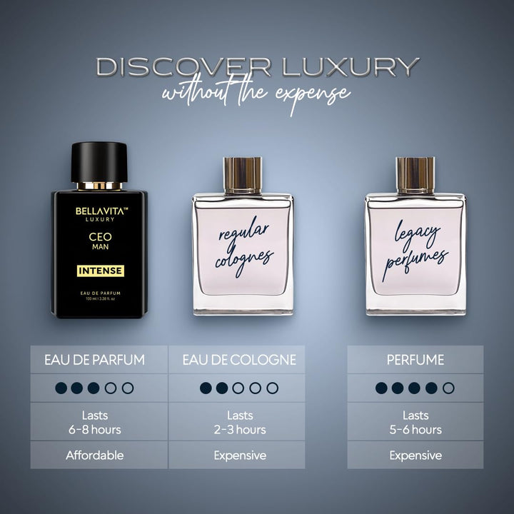 Bella Vita Luxury CEO Man INTENSE Eau De Perfume para Hombre (3.4 f...