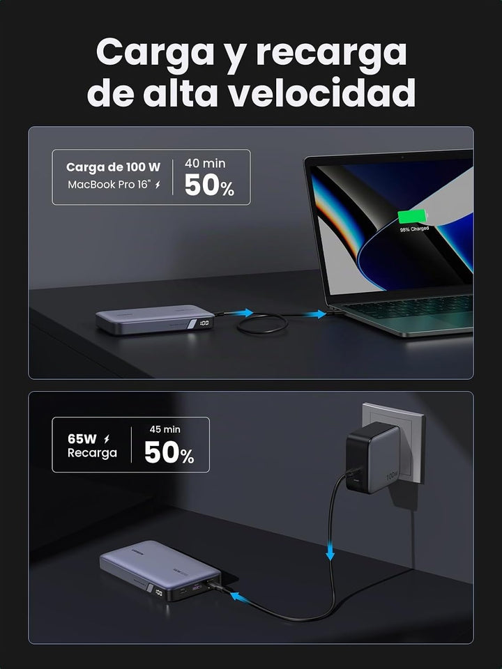 UGREEN Paquete de banco de energía de 100W 20000mAh con cargador US...