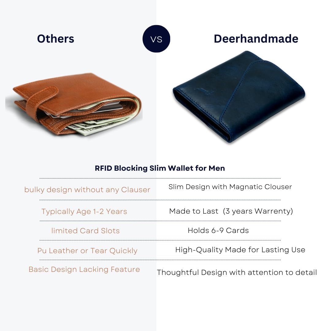 Cartera de cuero de grano completo para hombre, hecha a mano con bl...
