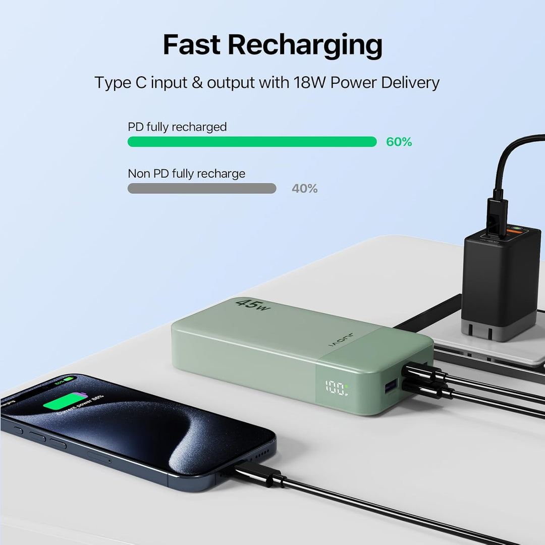 JUOVI J2621 Batería Externa Portátil 20000mAh 45W, Carga Rápida PD...