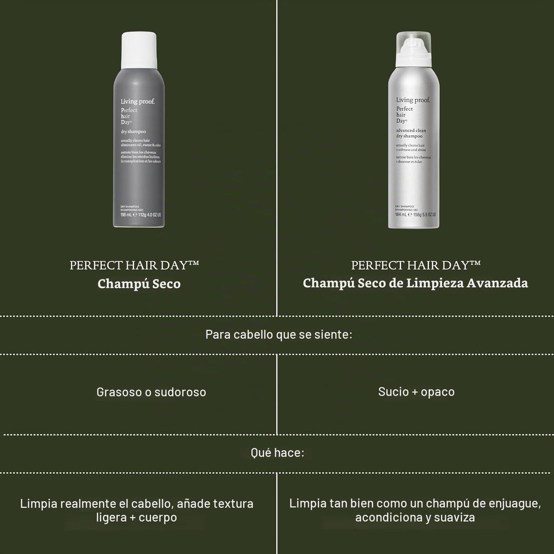 Champú en Seco Living Proof Perfect Hair Day \u2013 Absorbe Aceite,...