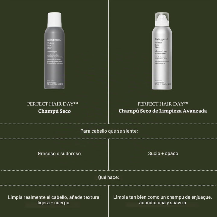 Champú en Seco Living Proof Perfect Hair Day \u2013 Absorbe Aceite,...