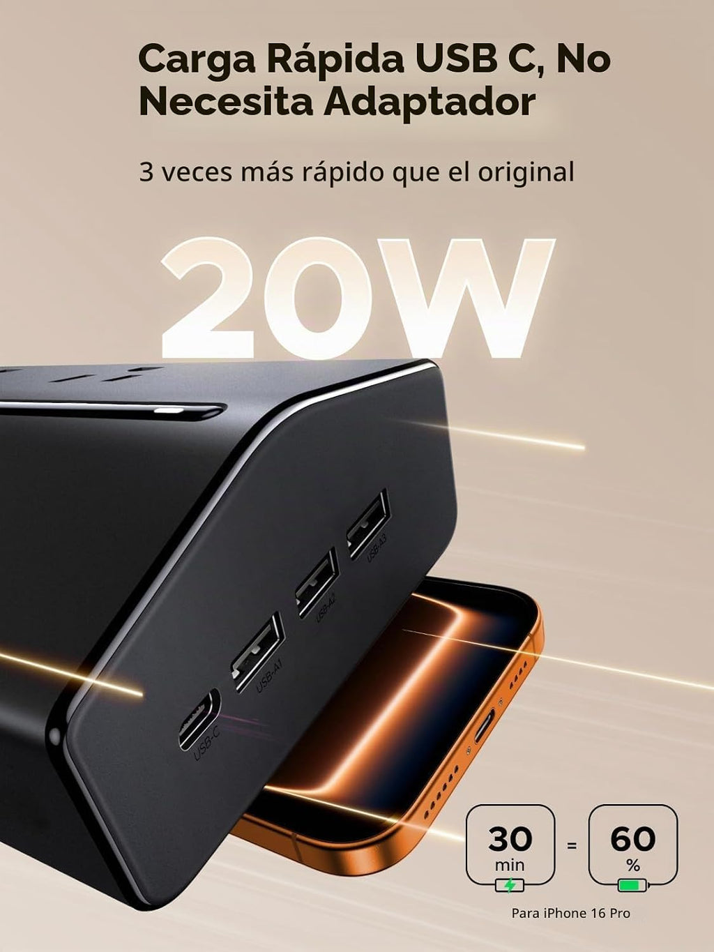 UGREEN Protector contra sobretensiones 20W 20 en 1 GaN, regleta de 5 pies