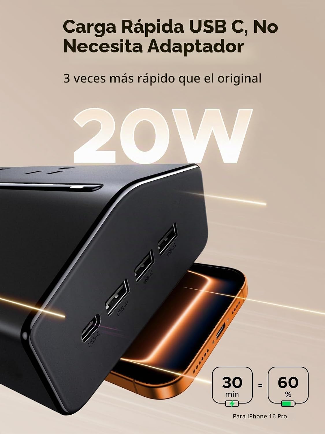 UGREEN Protector contra sobretensiones 20W 20 en 1 GaN, regleta de 5 pies