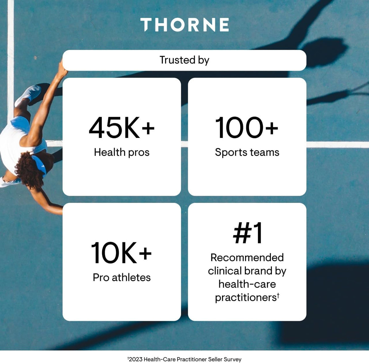 THORNE - Nutrientes básicos 2\/día - Multivitamínico diario integra...