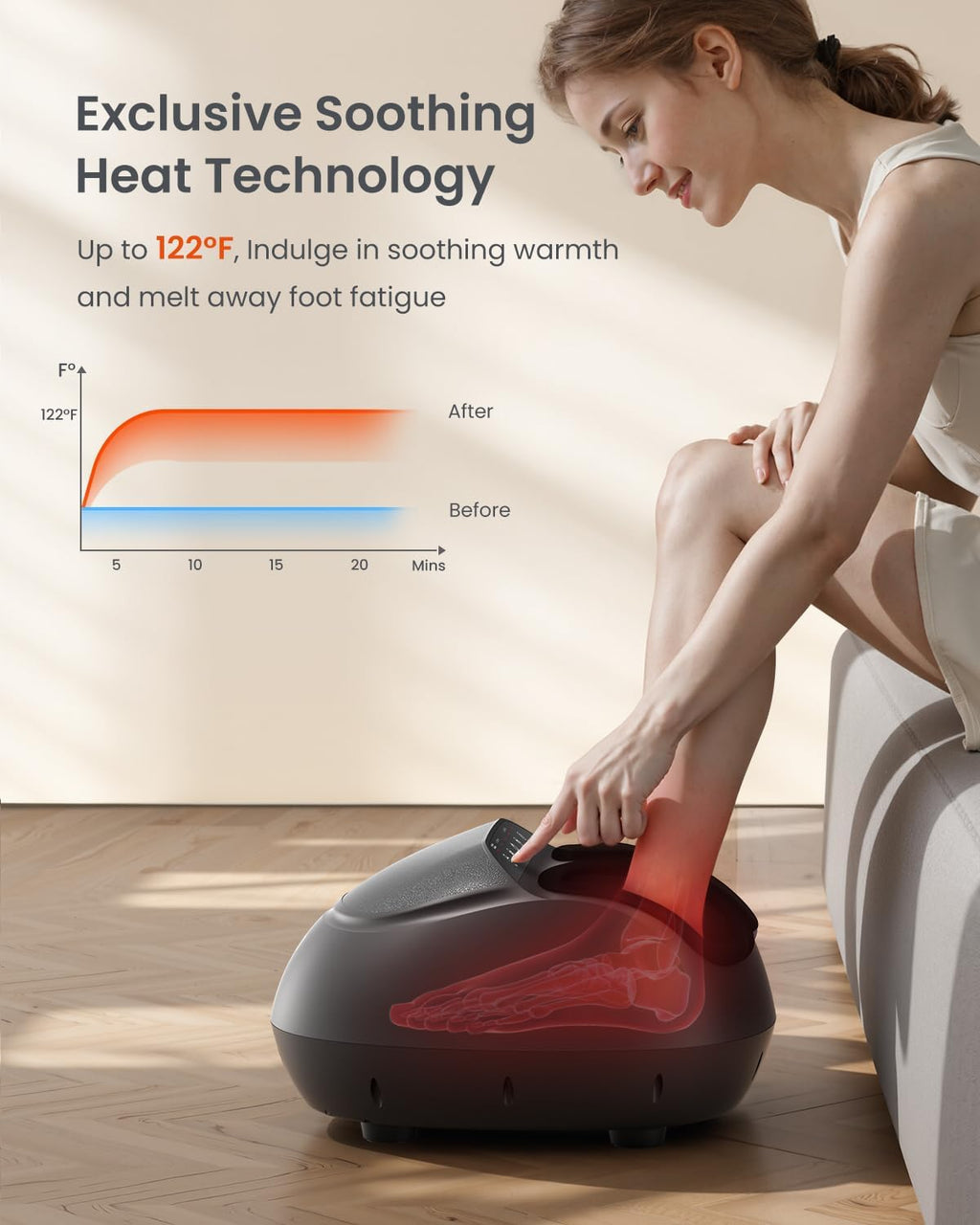 RENPHO - Masajeador completo de pies con calor, shiatsu profundo para