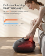 RENPHO - Masajeador completo de pies con calor, shiatsu profundo para