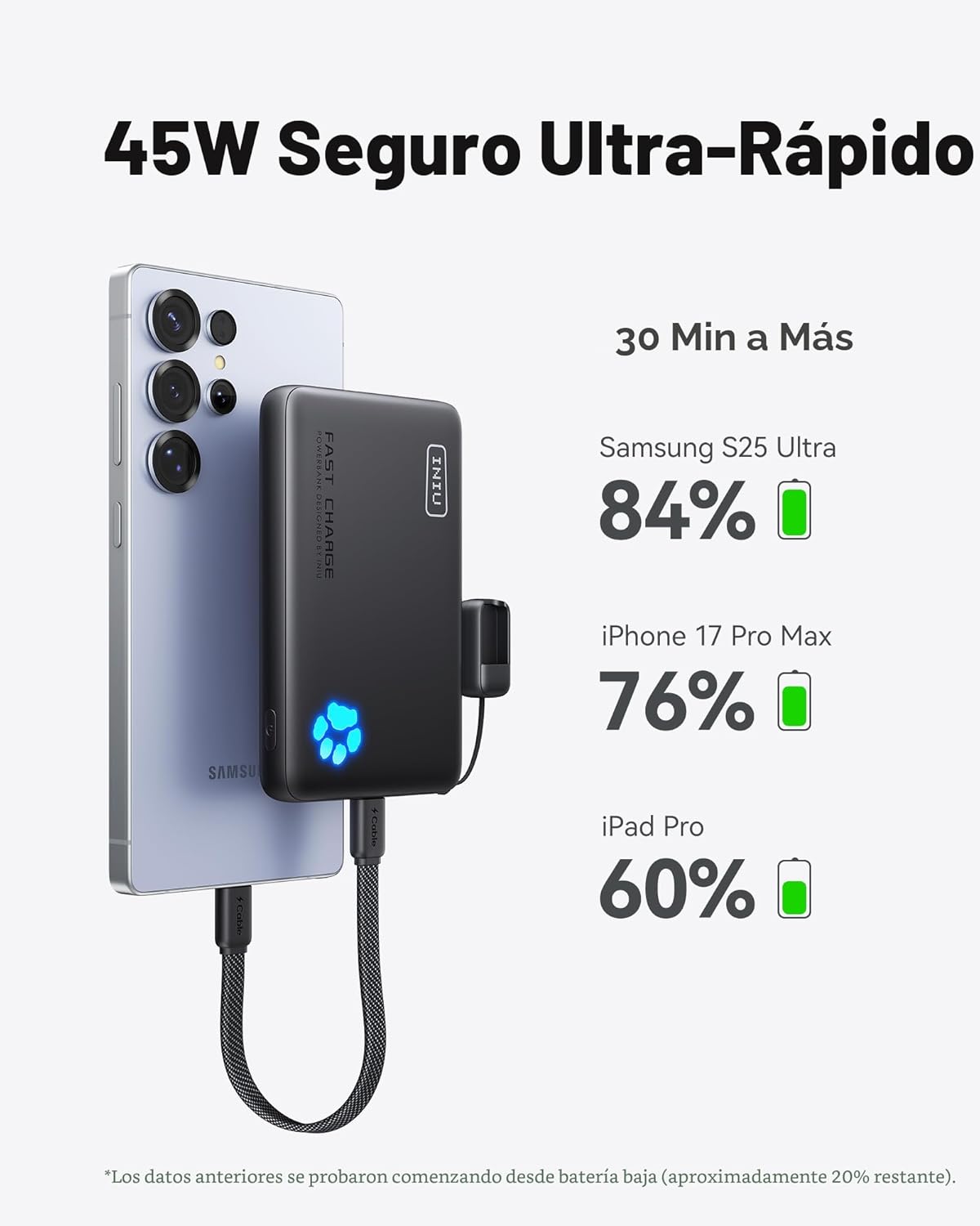 INIU Cargador portátil, ultra delgado de 45W de carga rápida con ca...