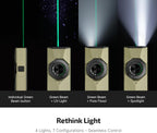OLIGHT ArkPro Linterna EDC plana ultra recargable, 1700 lúmenes